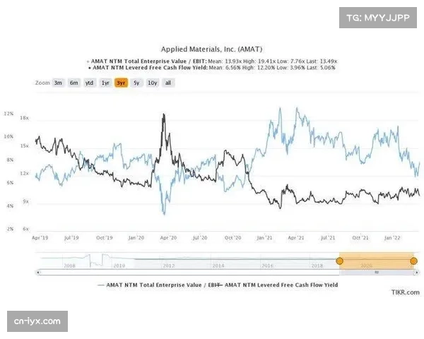 德甲VAR介入次数与精准度提升影响比赛走势与结果