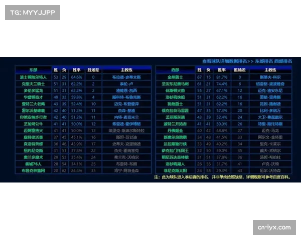 对比显示多特蒙德客场战绩疲软 心理因素或成隐忧